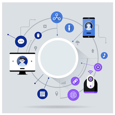 企業為何在互聯網銷售中青睞明星代言