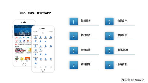 數字賦能，智慧增效 如何借助信息化工具提升園區企業服務與信息系統集成水平